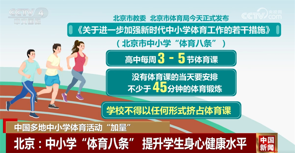 案例