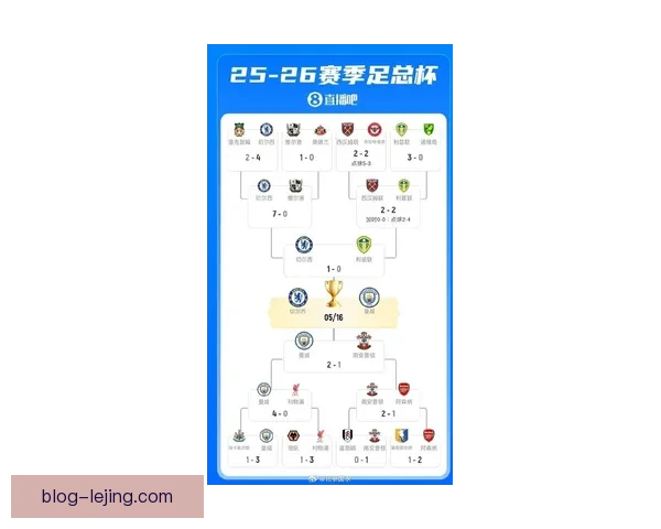 北京足球联赛最新战况发布本赛季精彩赛事全面解析